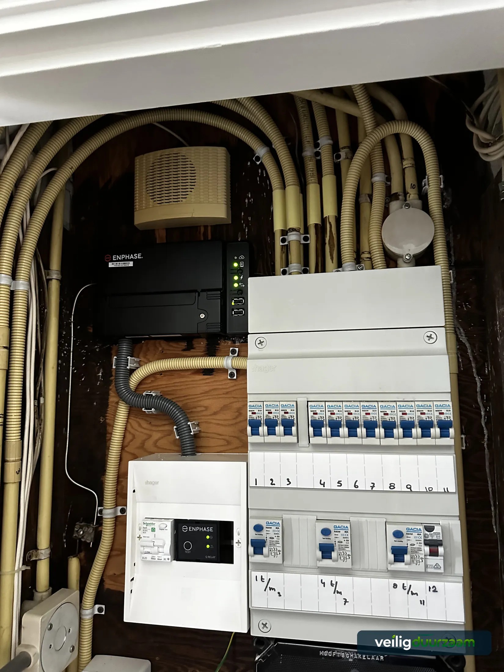 Meterkastuitbreiding met aardlekautomaat en Enphase Q Relay